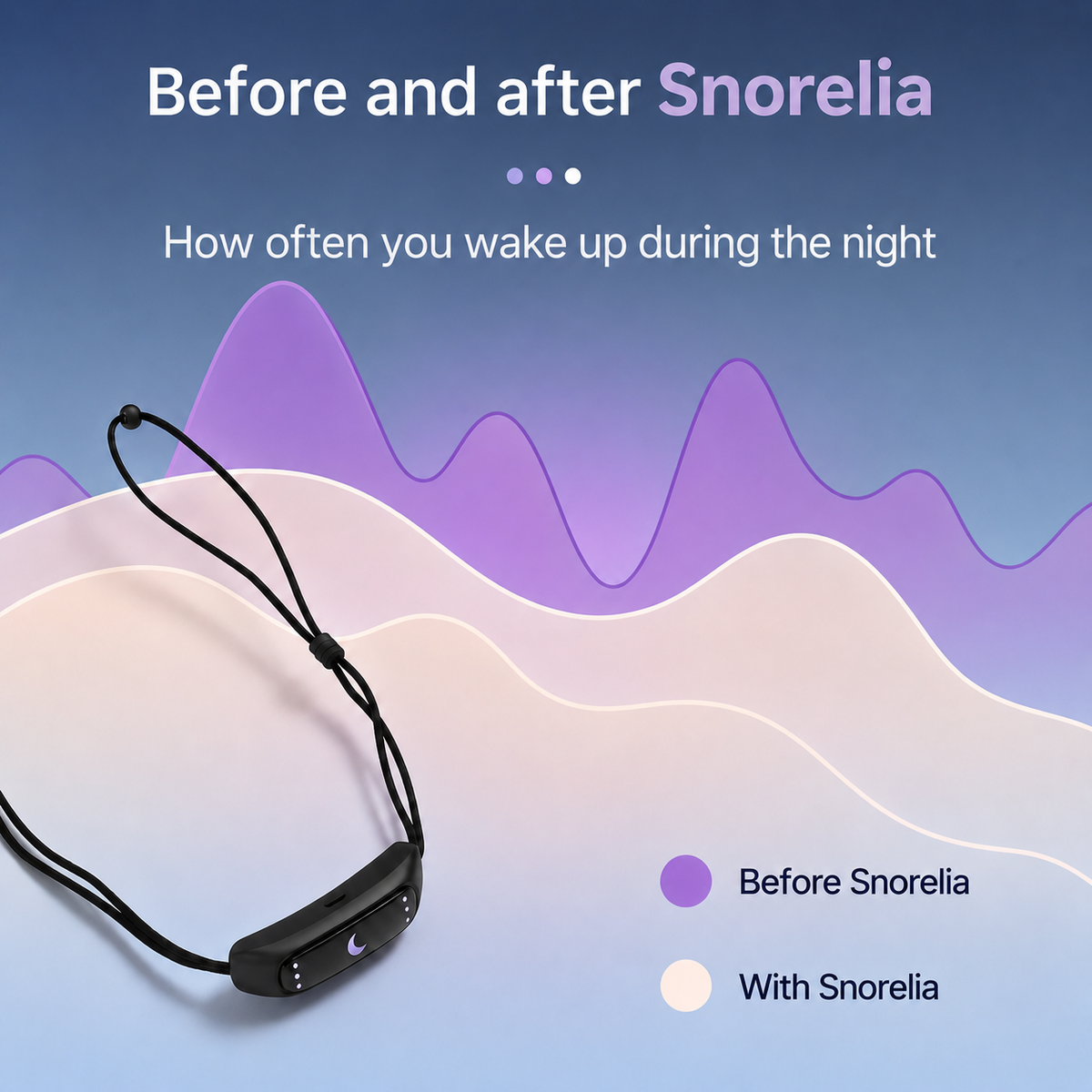 Snorenil Noctra™ Smart Sleep Device